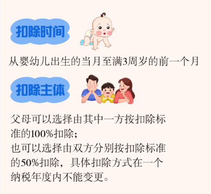 slots游戏