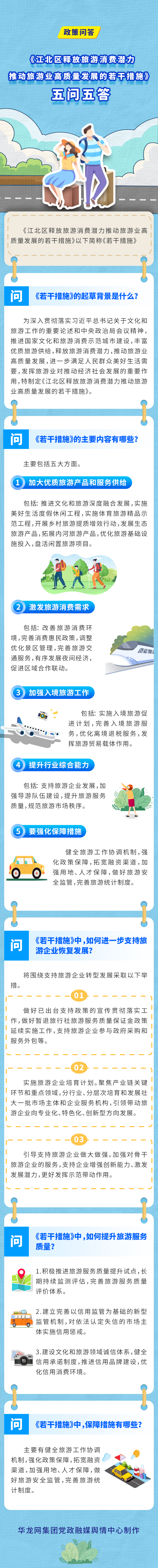 slots游戏