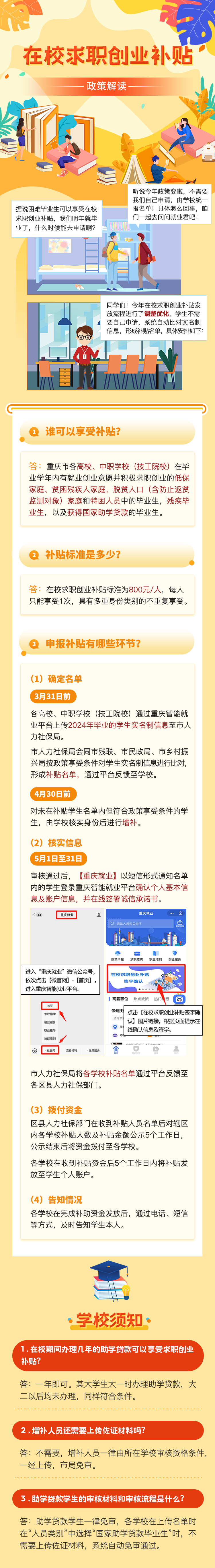 slots游戏