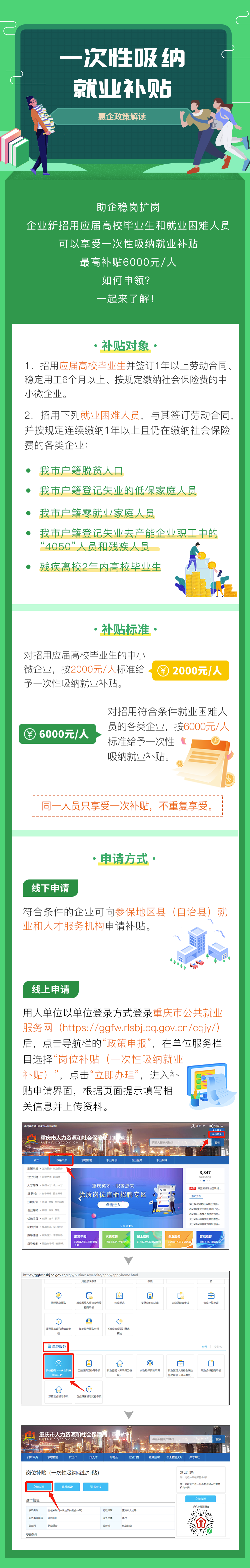 slots游戏