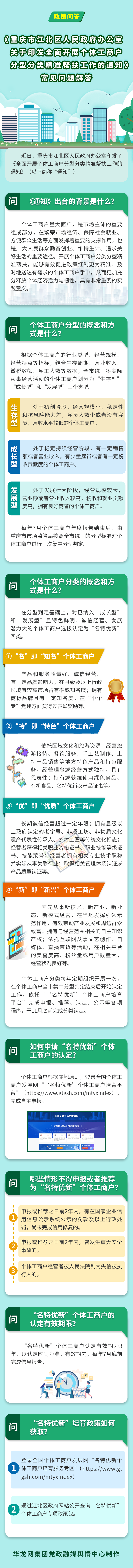 slots游戏
