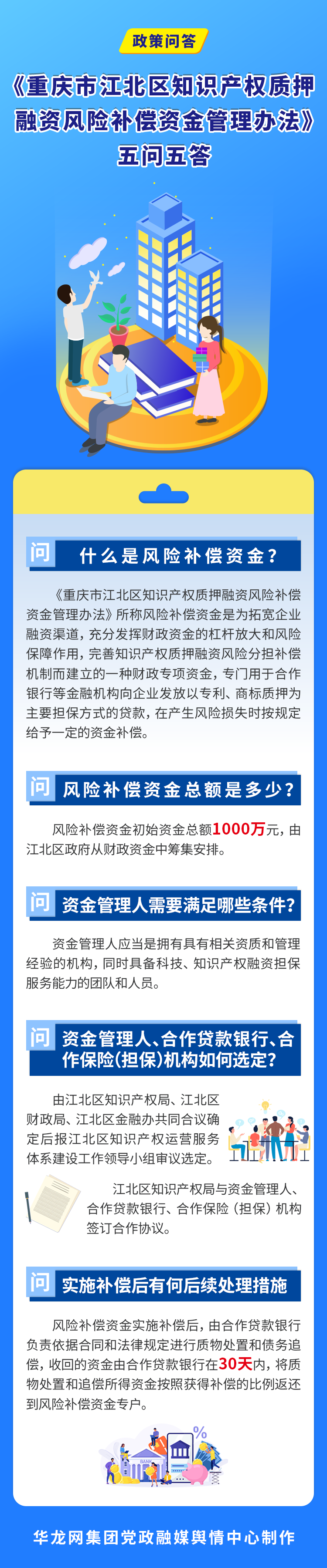slots游戏