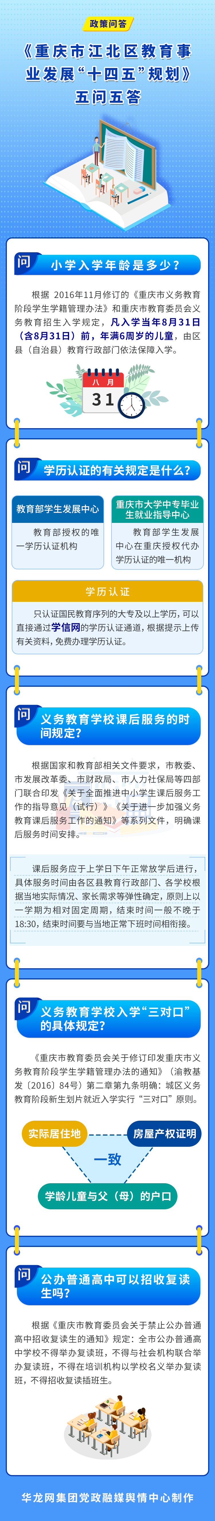 slots游戏