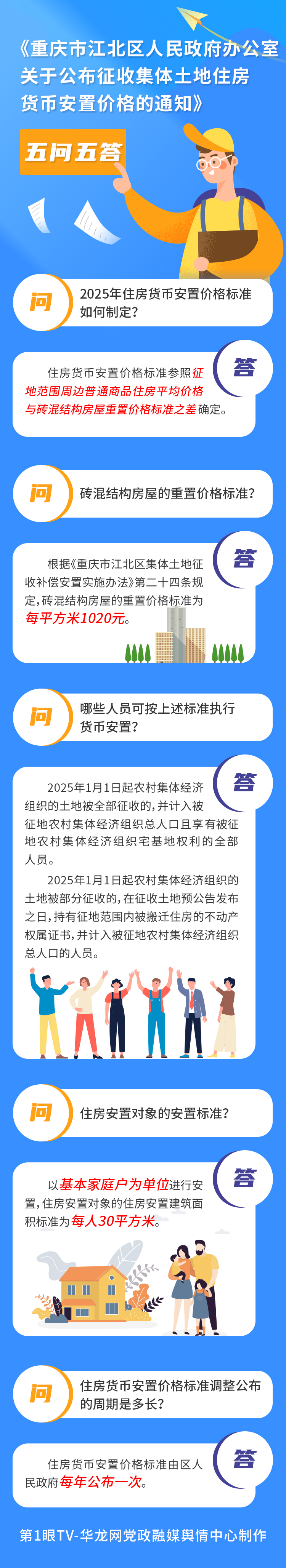 slots游戏