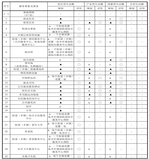 slots游戏
