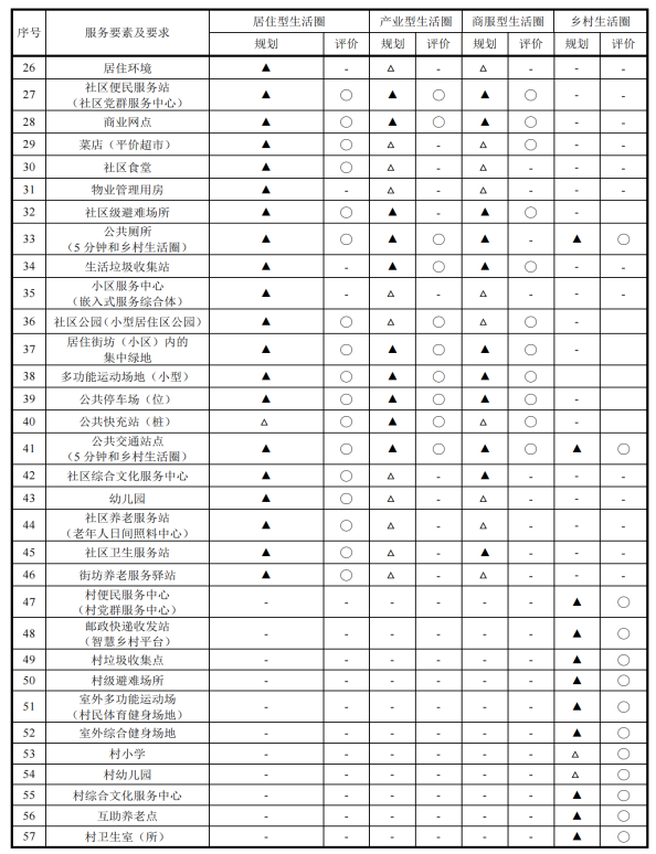 slots游戏