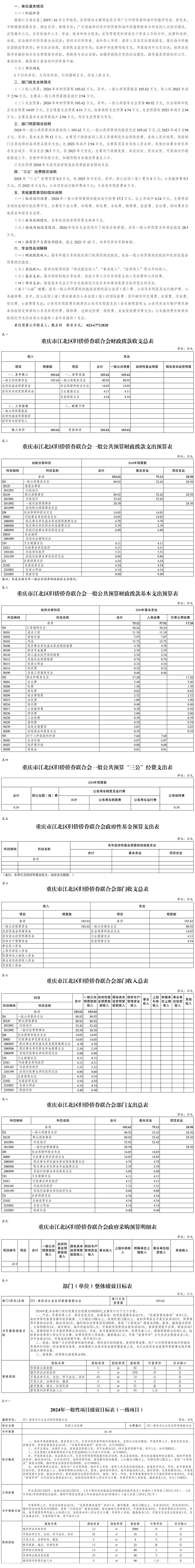 slots游戏