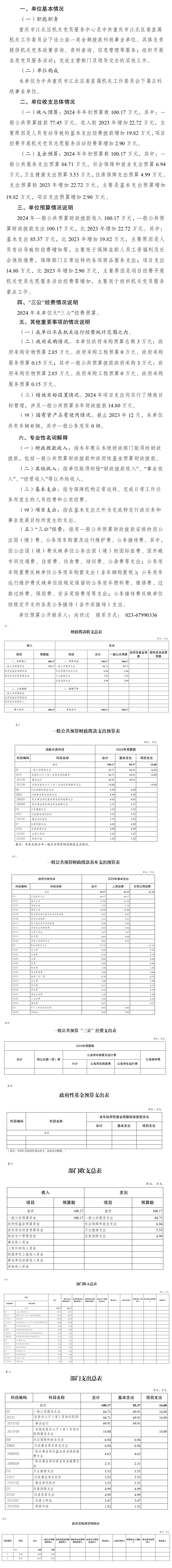 slots游戏