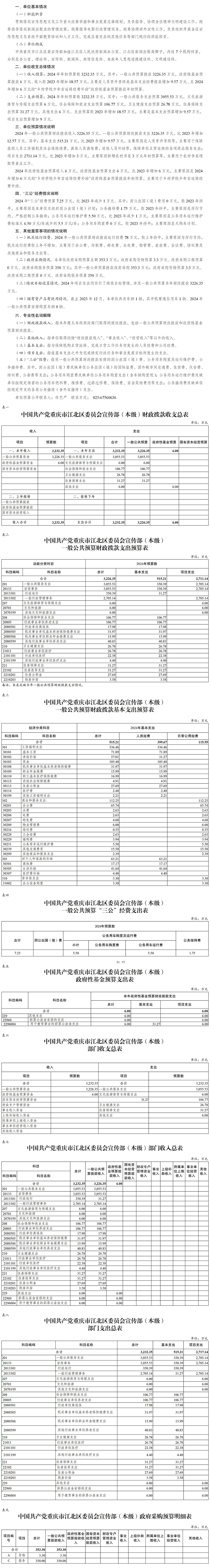 slots游戏