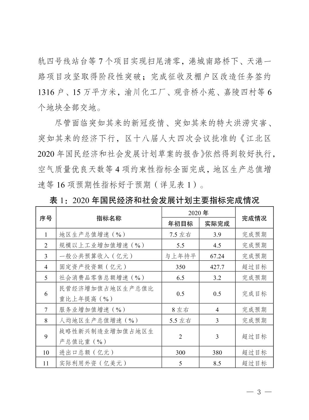 slots游戏