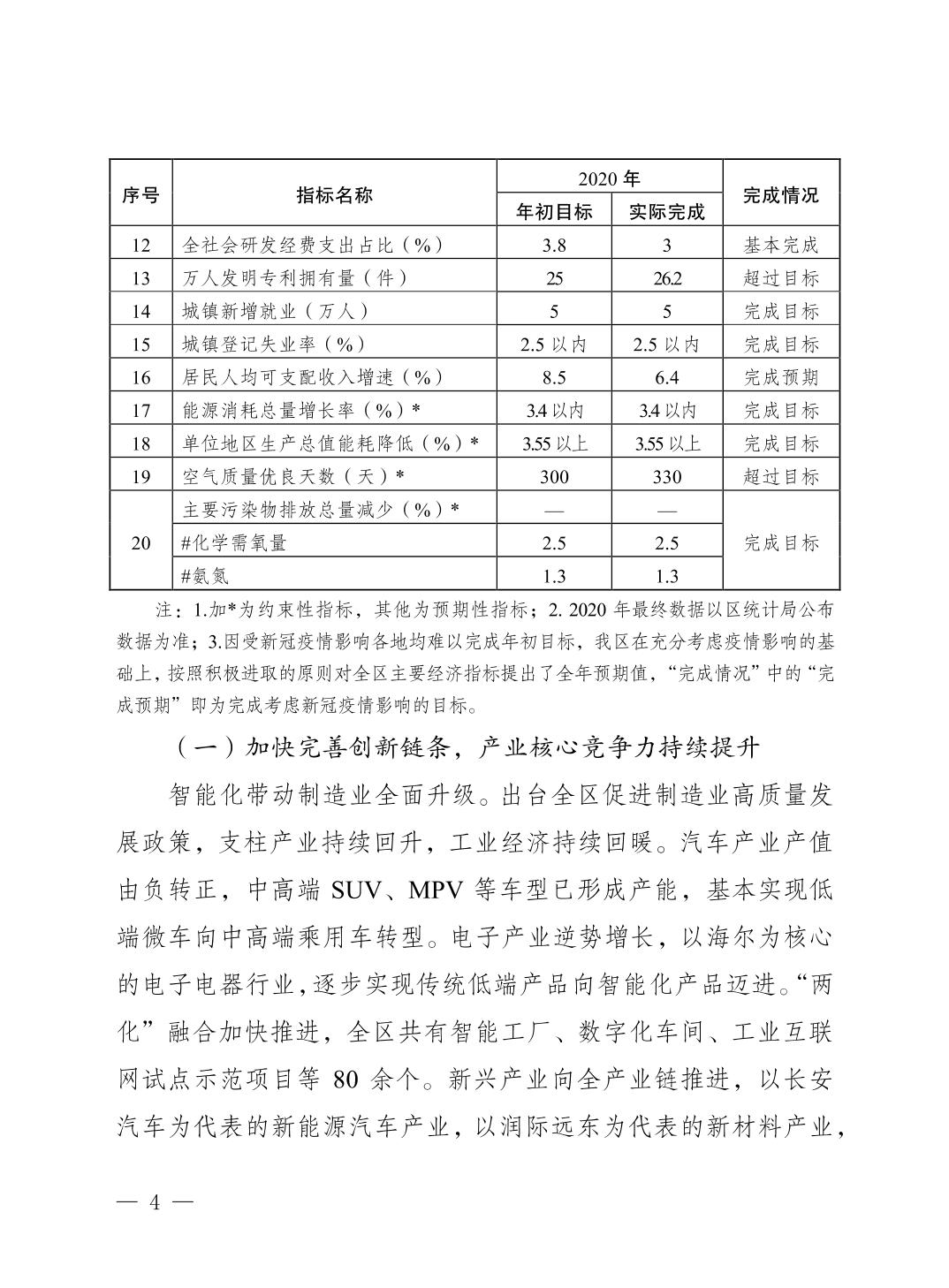 slots游戏