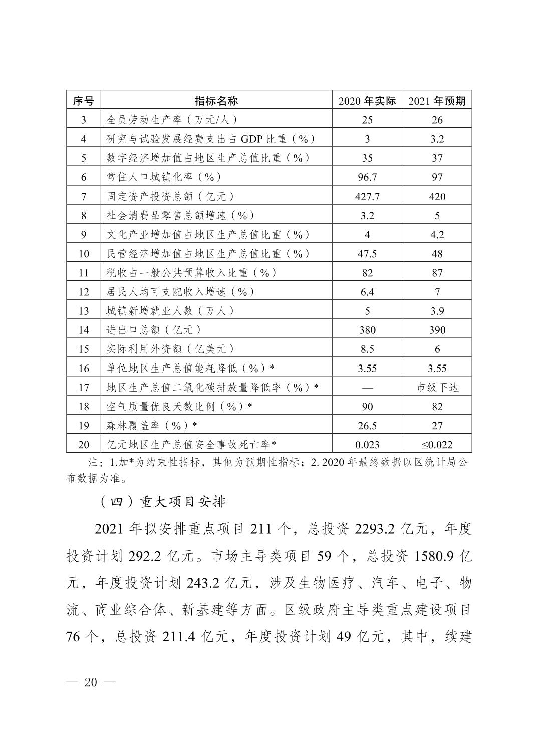 slots游戏
