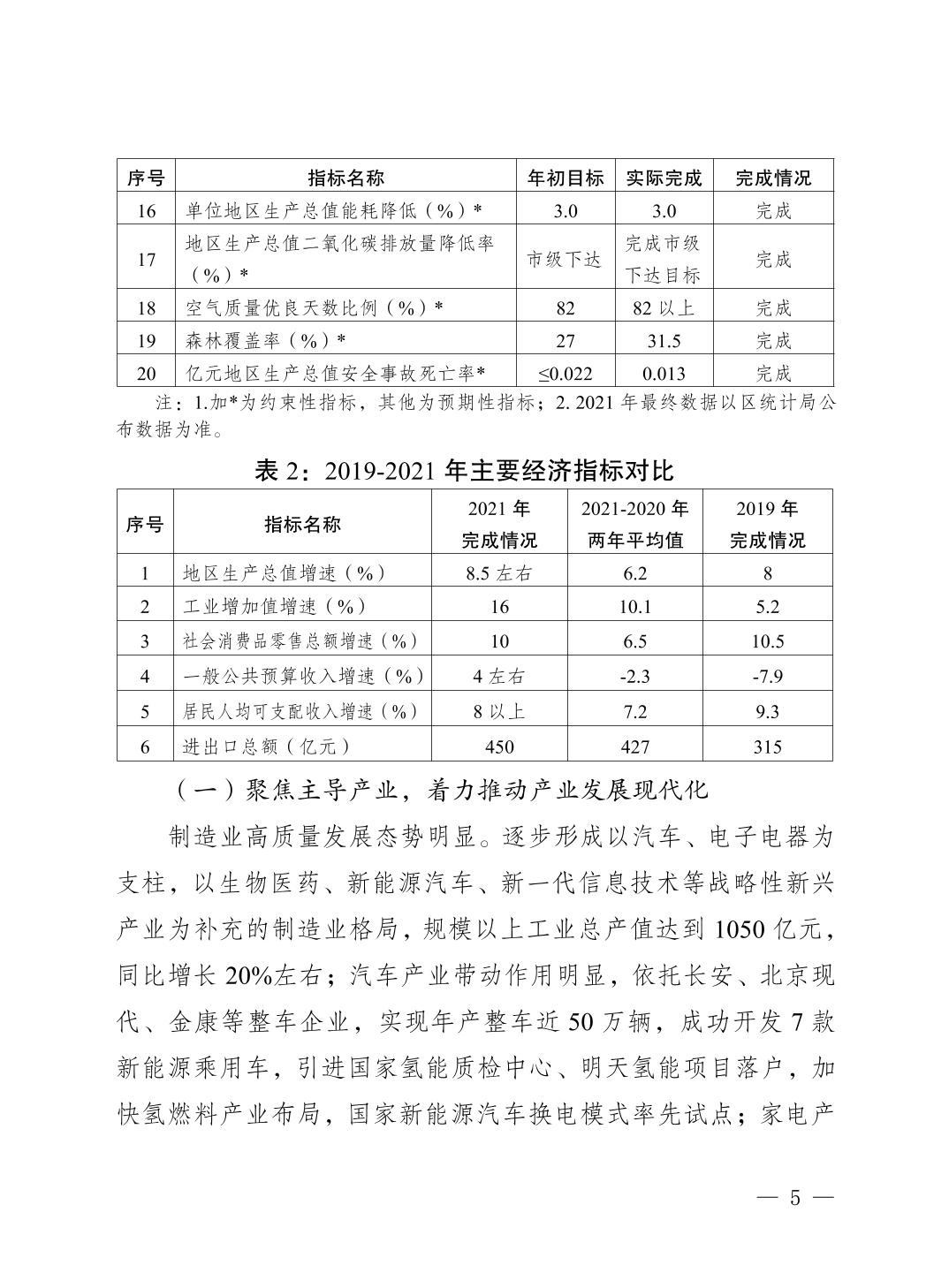 slots游戏