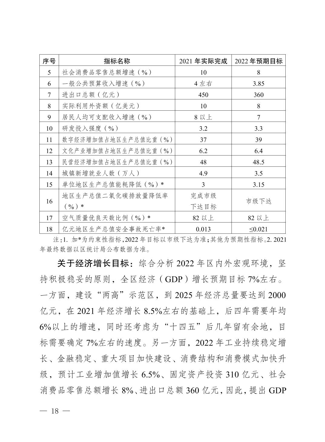 slots游戏