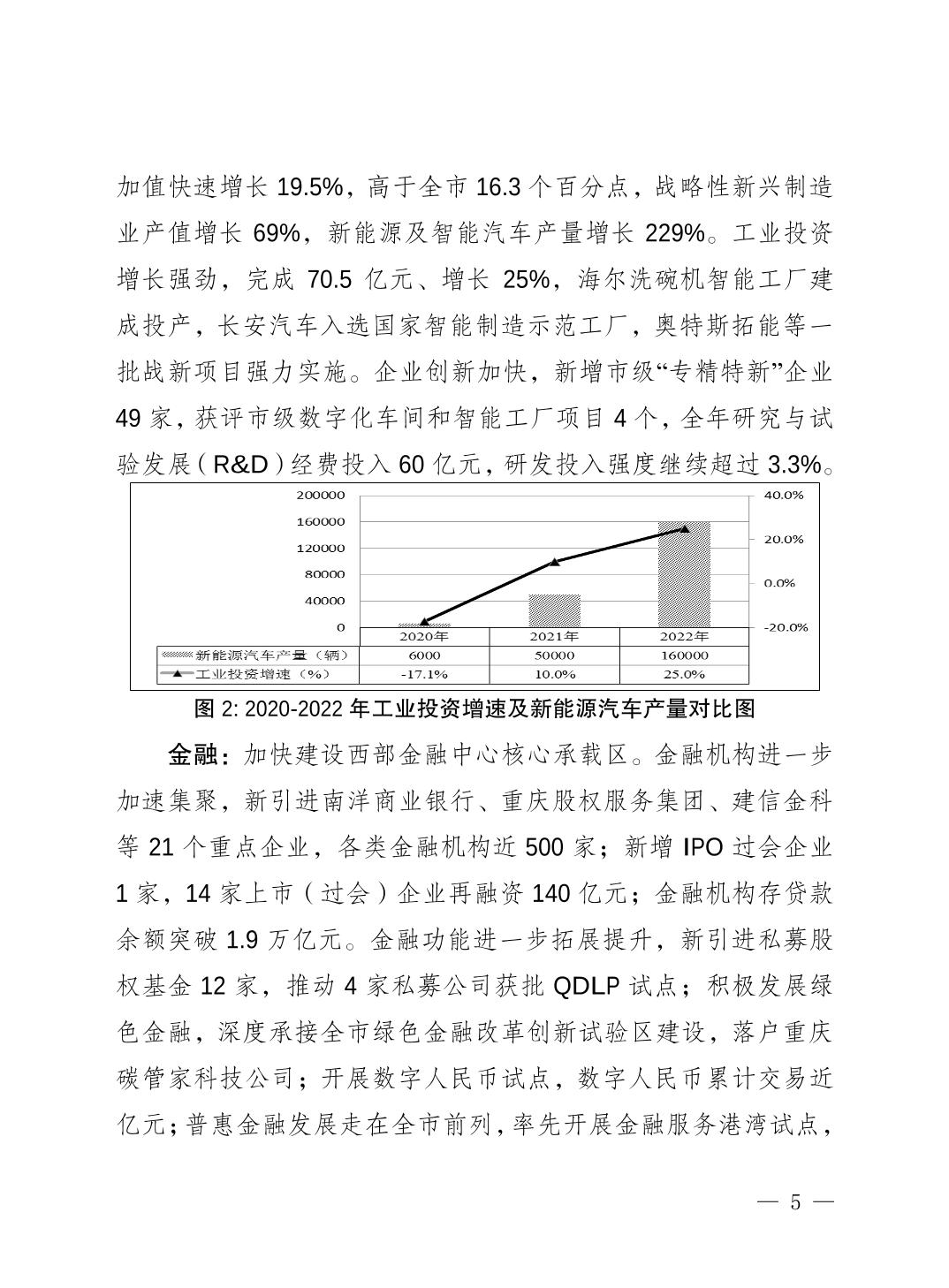 slots游戏