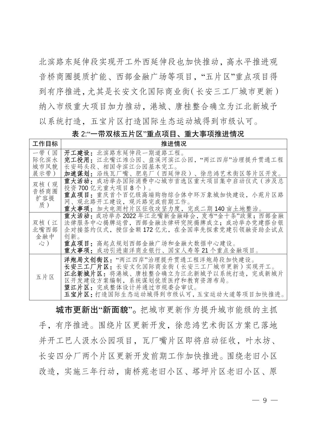 slots游戏