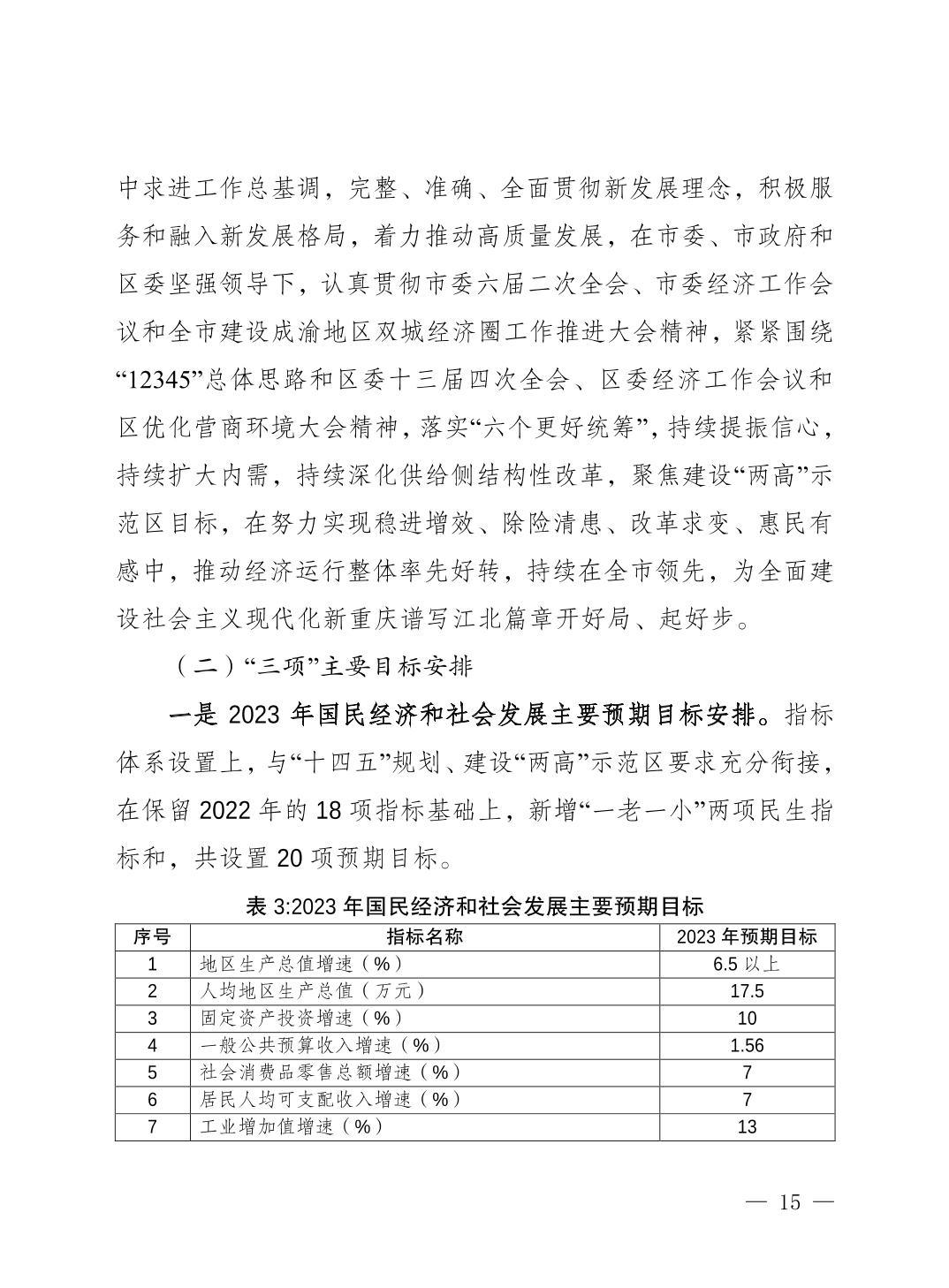 slots游戏
