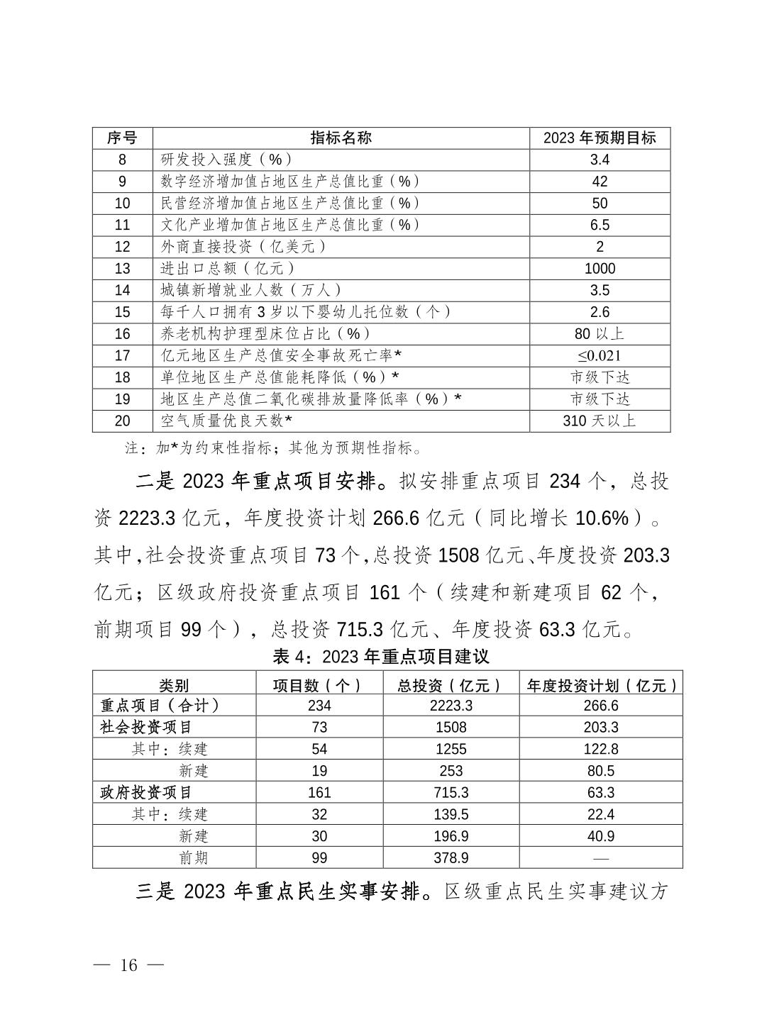 slots游戏
