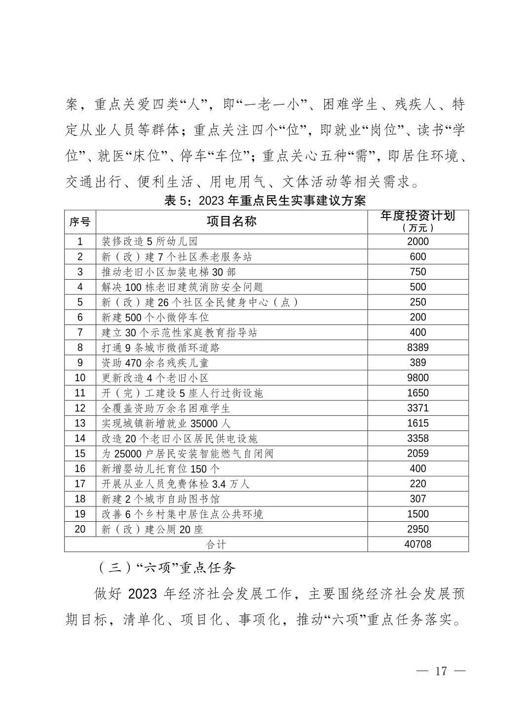 slots游戏