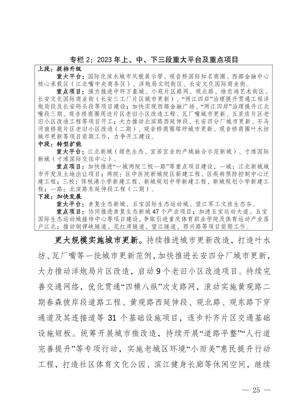 slots游戏