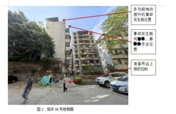 slots游戏