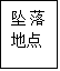 slots游戏