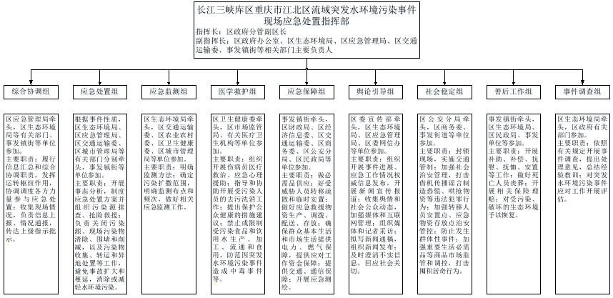 slots游戏
