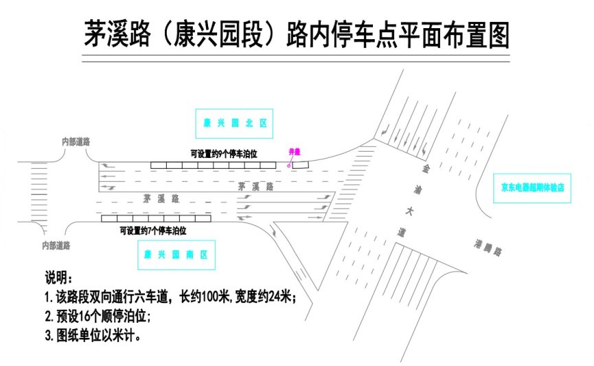 slots游戏