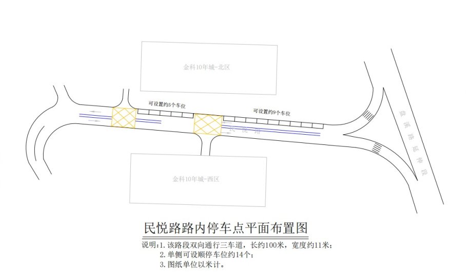 slots游戏