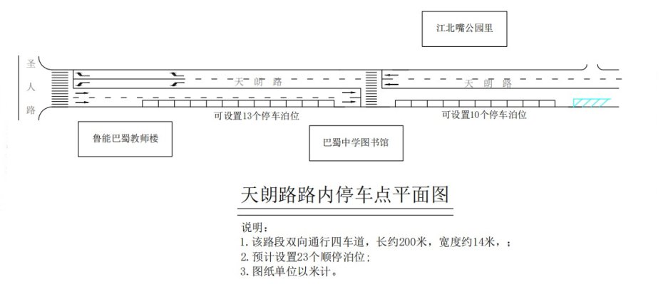 slots游戏