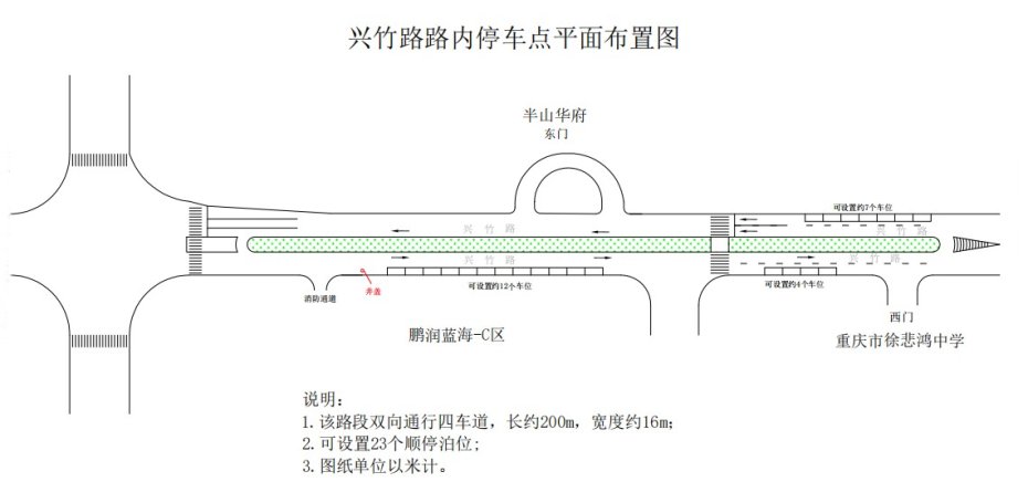 slots游戏