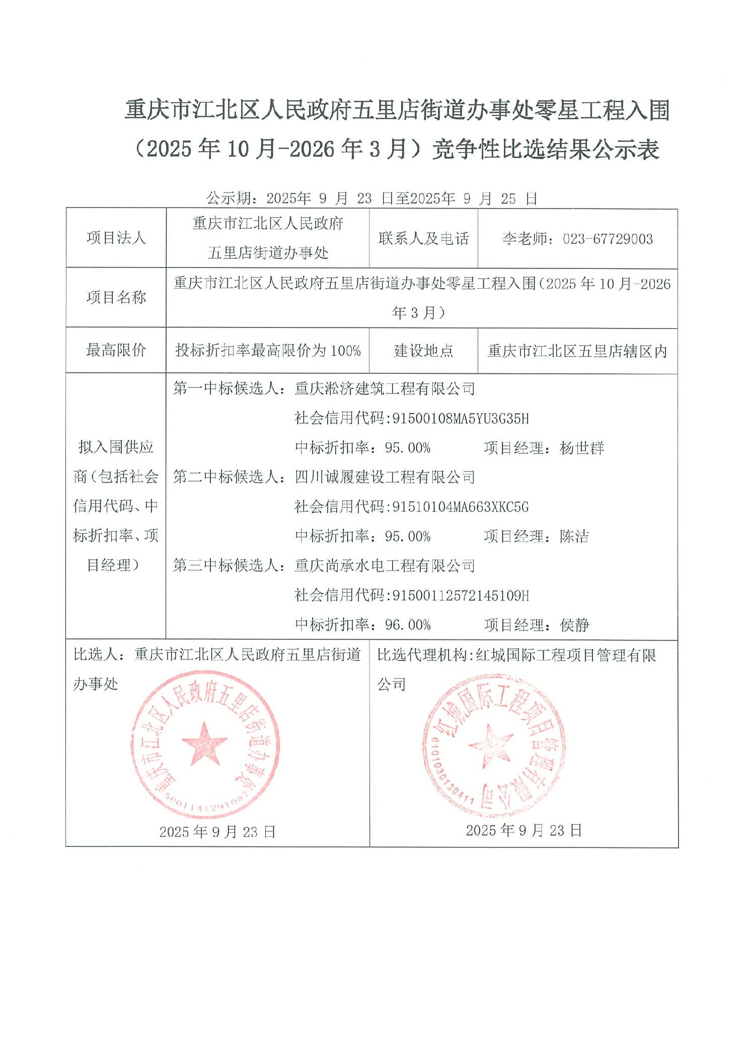 slots游戏